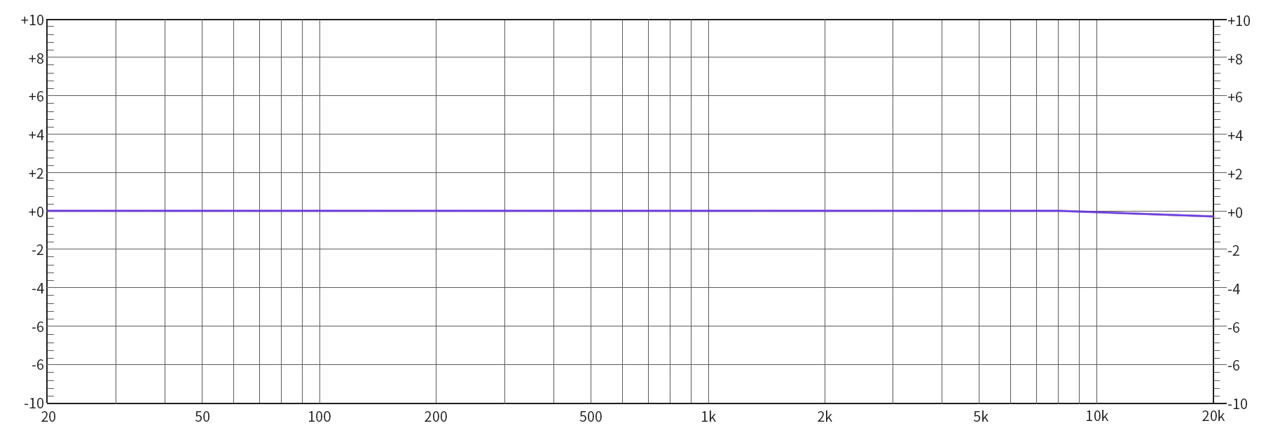 USB-DAC-耳机