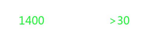 电池