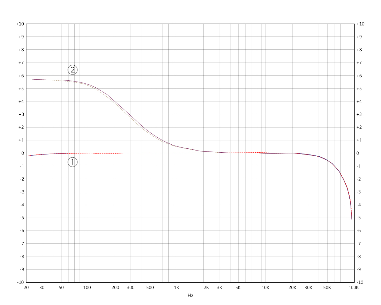 content_Q1MKII-USB频响4